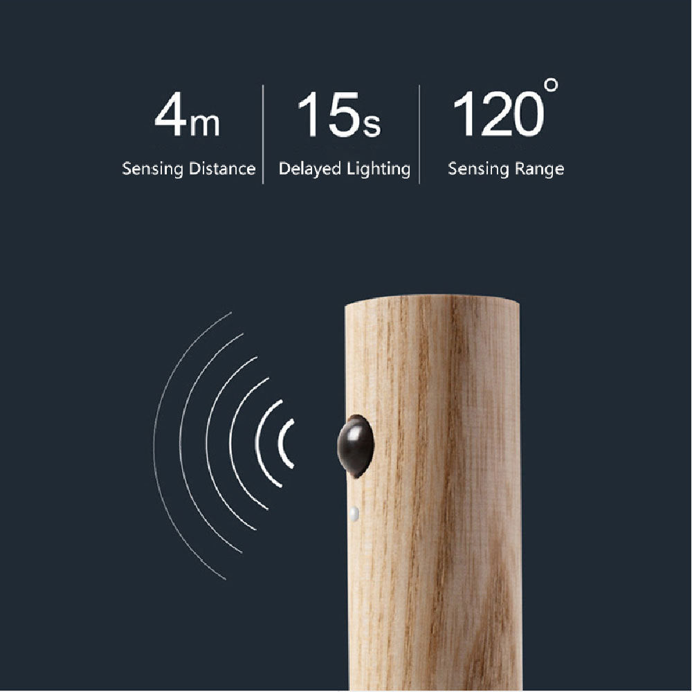 Motion Sensor Auto LED Magnetic Wireless Light - PIX GOODS